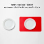 Tischset Antirutsch rot, 40 x 28 cm
